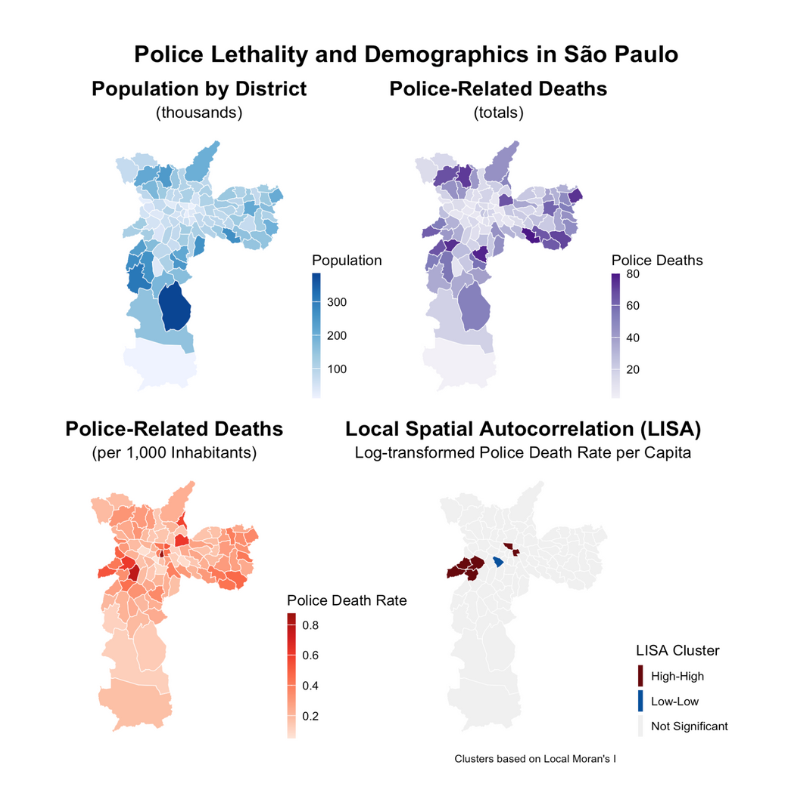 Police Lethality Sao Paulo